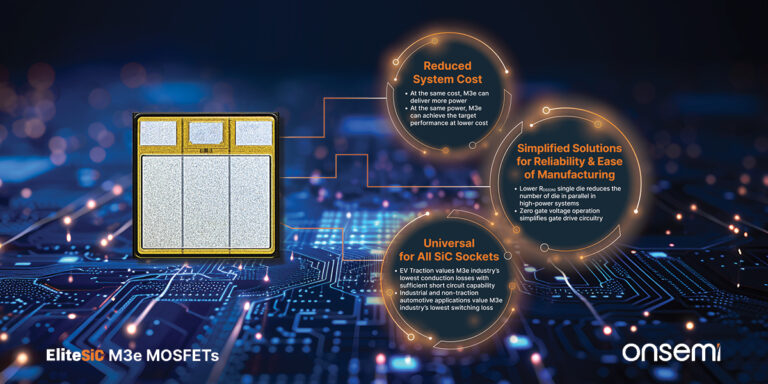 Latest SiC MOSFETs offer improved performance at lower cost per kW