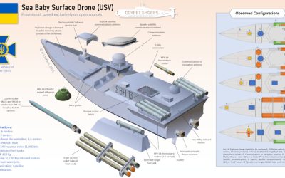 Ukraine’s Sea Baby Maritime Drone (USV)